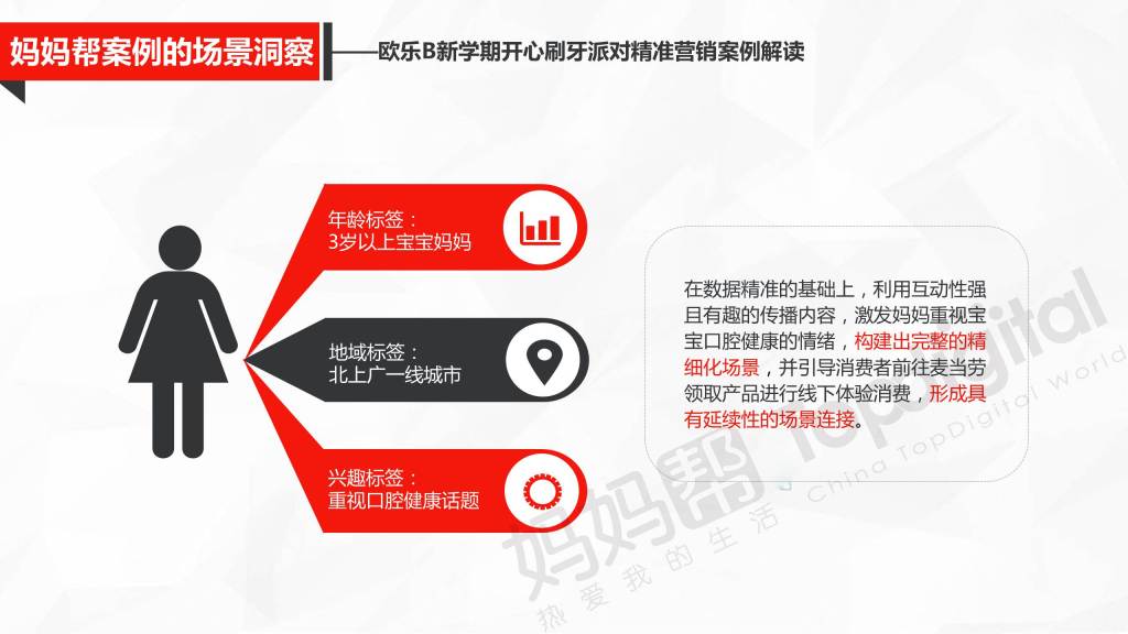 幻灯片61
